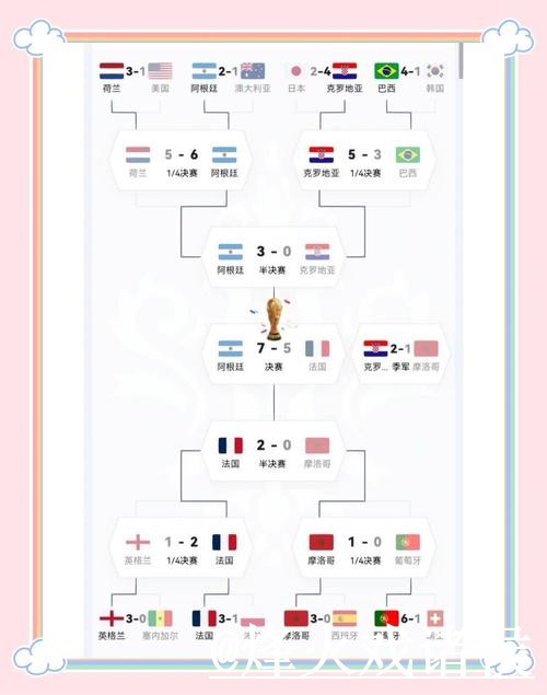 全面解析世界杯比分教程全站