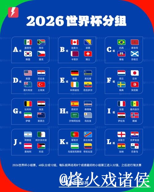 深入解析：世界杯比分推荐策略与技巧